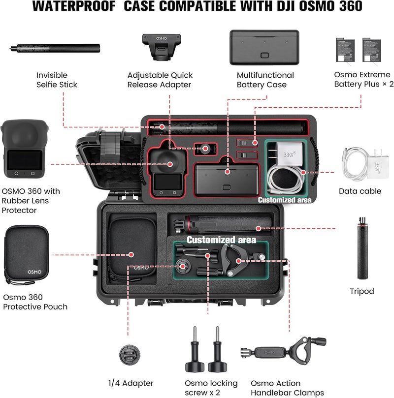 STARTRC Osmo 360 Hard Case, Dual Layer Waterproof Case for DJI Osmo 360 Accessories, Portable Travel Carrying case for DJI Osmo 360 Adventure Combo - Image 2